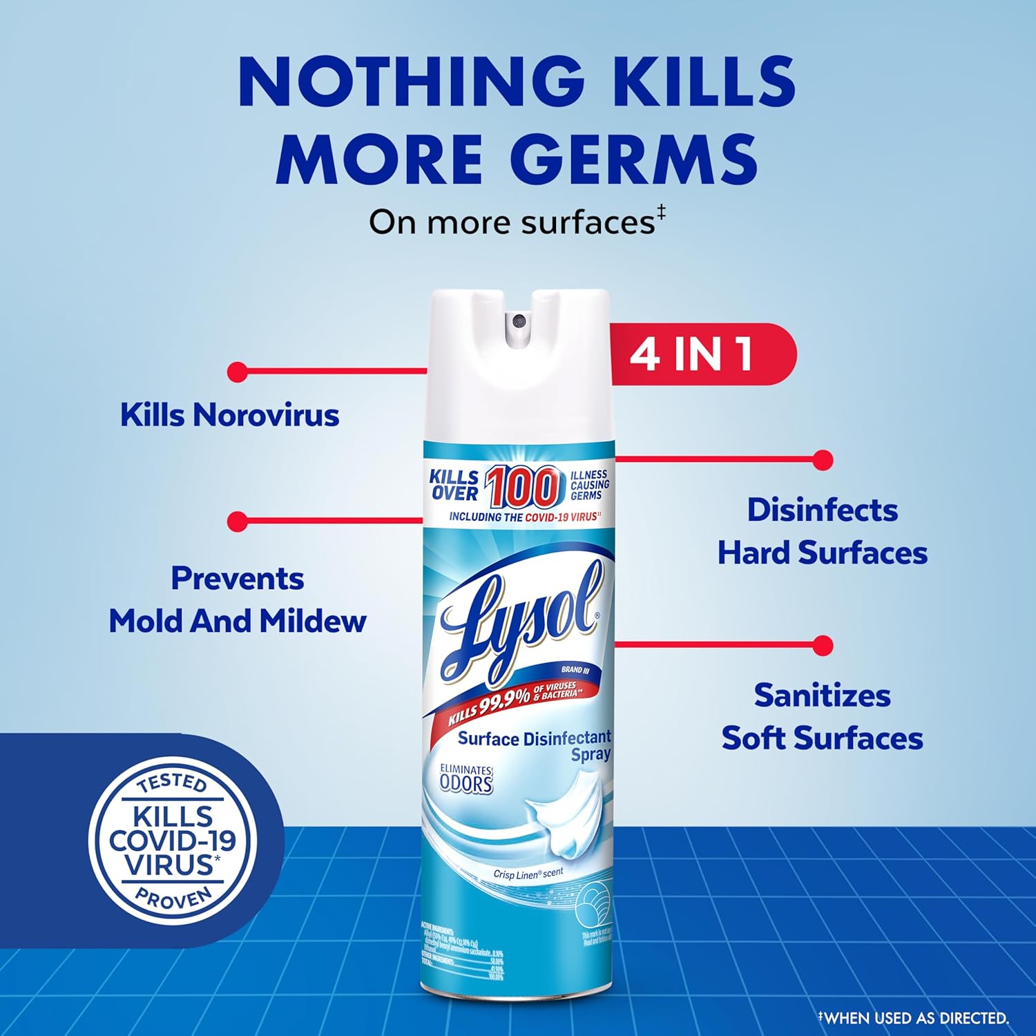 Nothing kills more germs on surfaces than Lysol disinfectant spray that kills Norovirus, prevents mold & mildew, sanitizes soft surfaces and disinfects hard surfaces