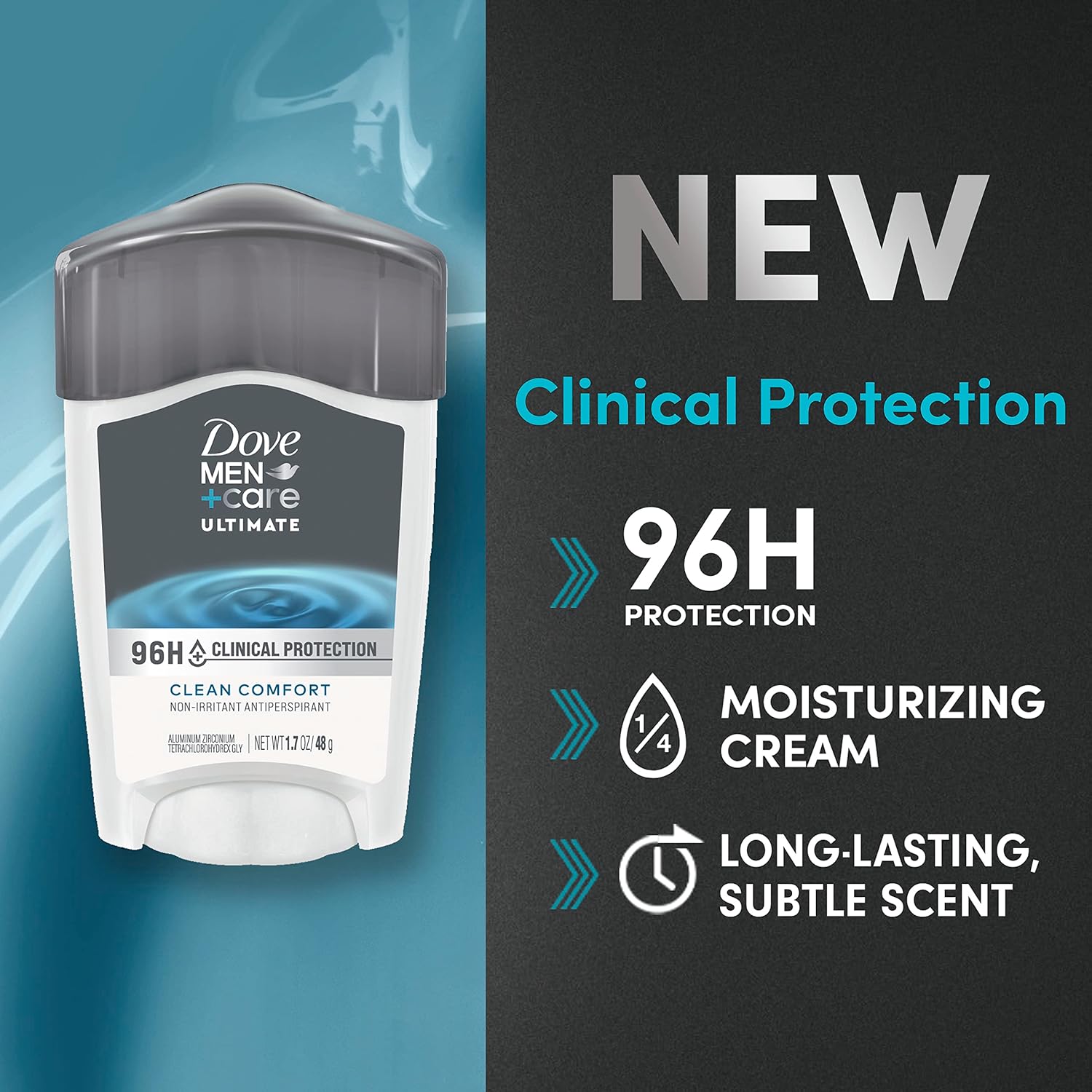 New dove men+care ultimate clinical protection antiperspirant 96hours protection, 1/4 moisturizing cream with long-lasting subtle scent. 