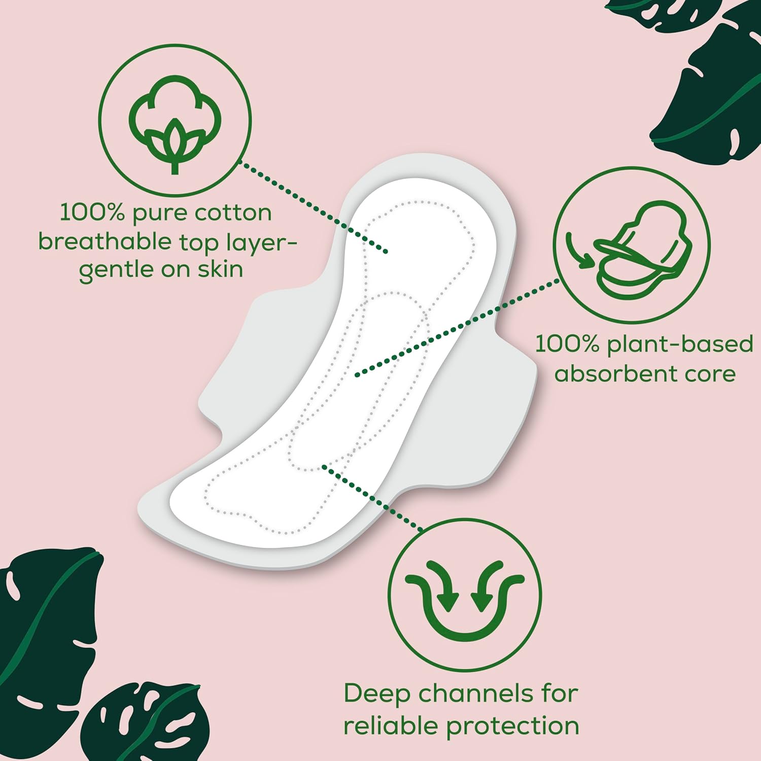 Pure cotton breathable period pads with plant based absorbent core and deep channels for reliable protection. 