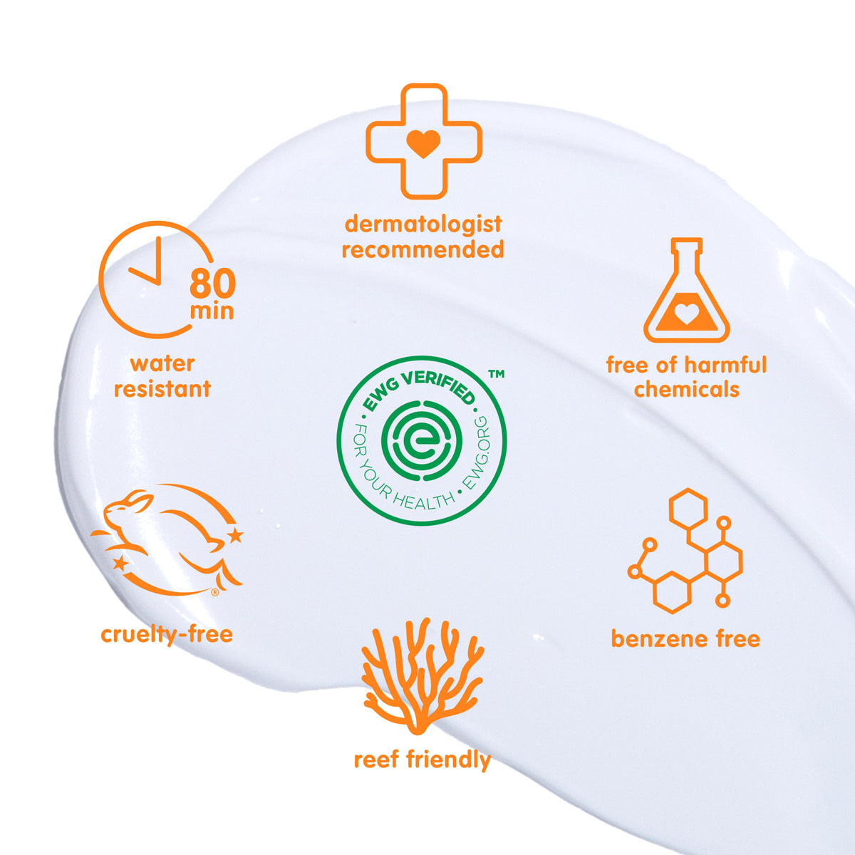 Thinkbaby Clear Zinc 20% Sunscreen SPF 30 | 3 Oz (89 ml)