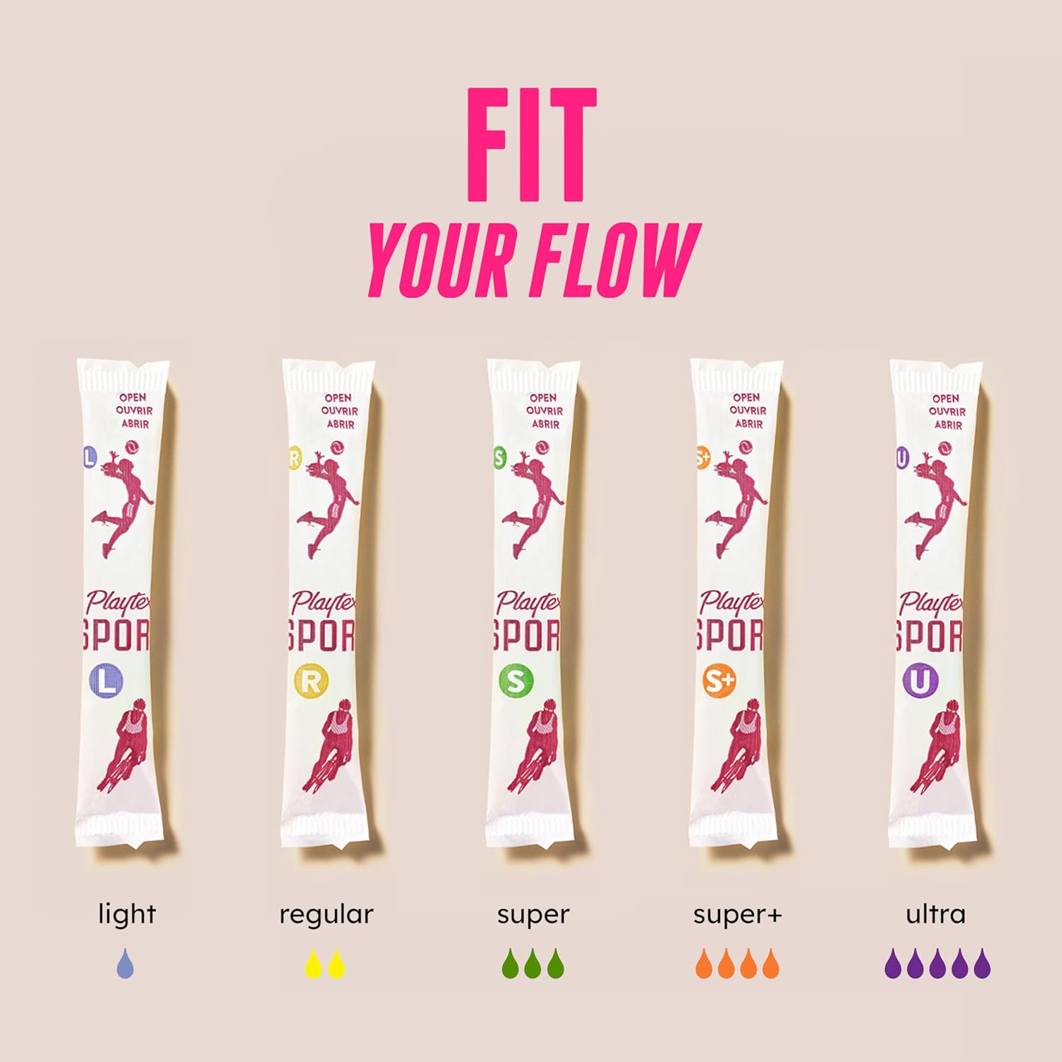 Playtext sport tampons - fit your Flow with the right absorbency level