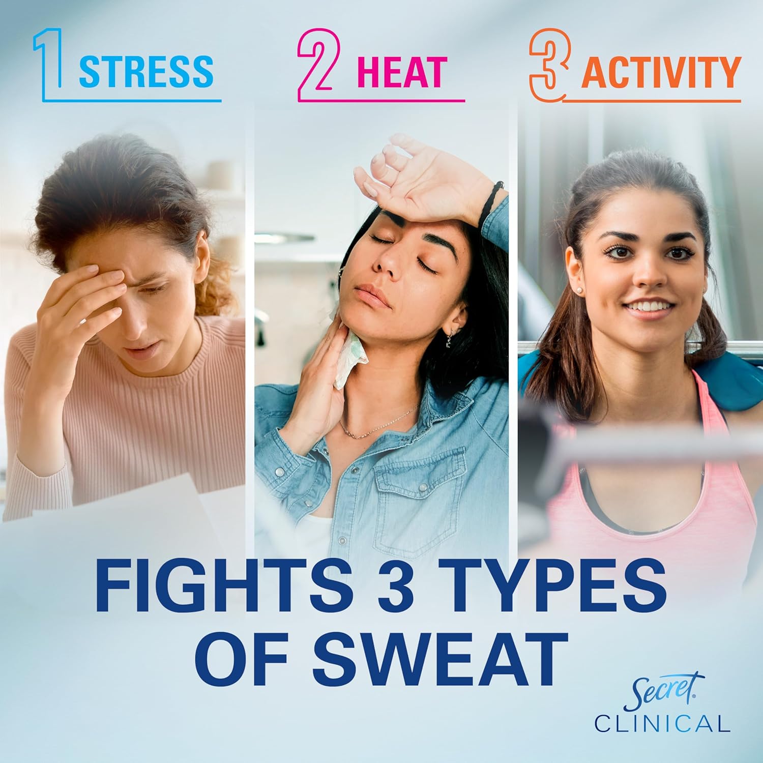 Secret clinical antiperspirant & deodorant fights 3 types of sweat including stress, heat and activity. 