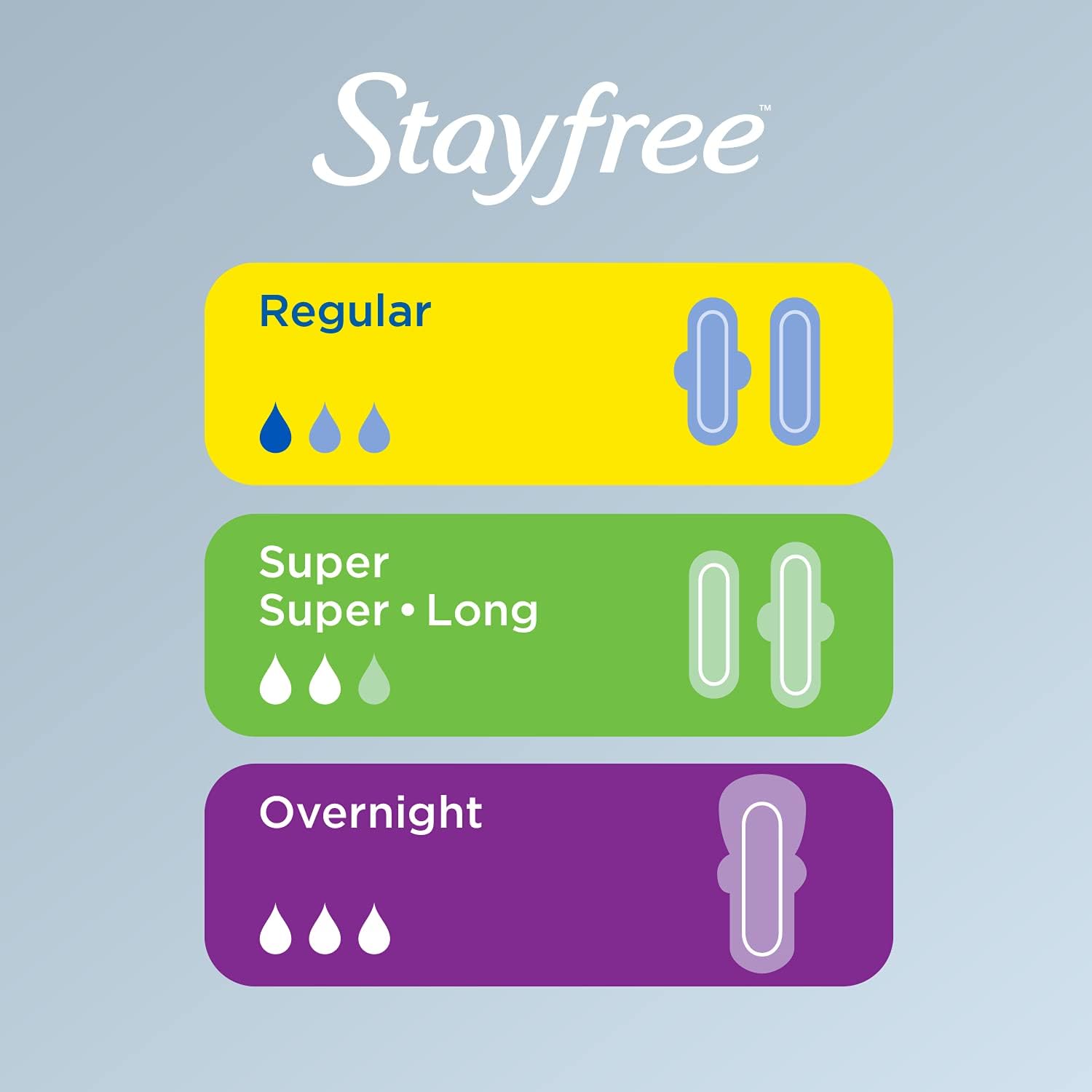Stayfree sanitary pads coverage options for period protection