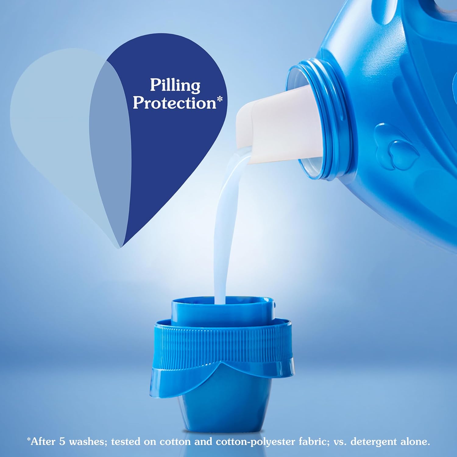 Suavitel complete liquid fabric softener with piling protection 