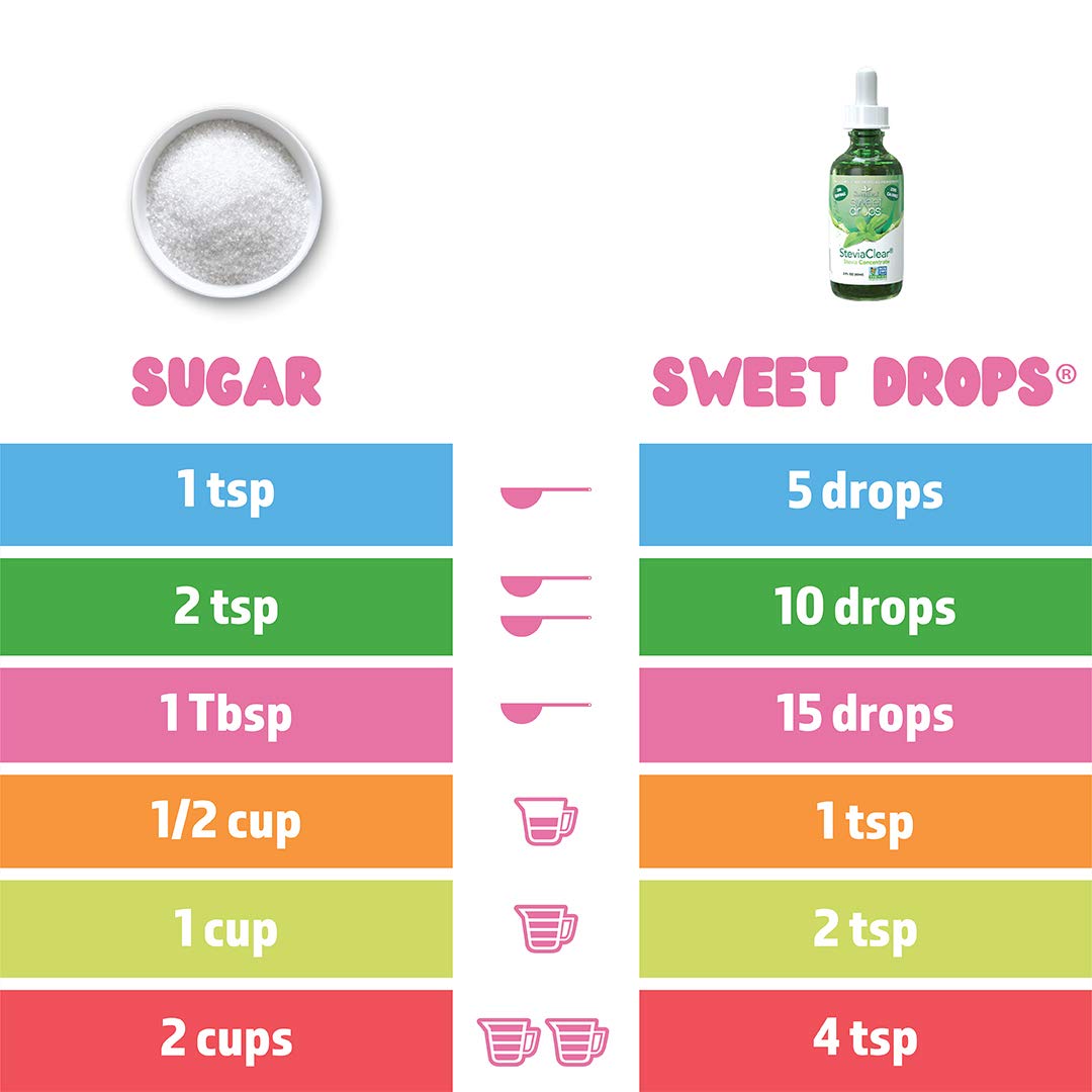 SweetLeaf sweet drops sugar table 
